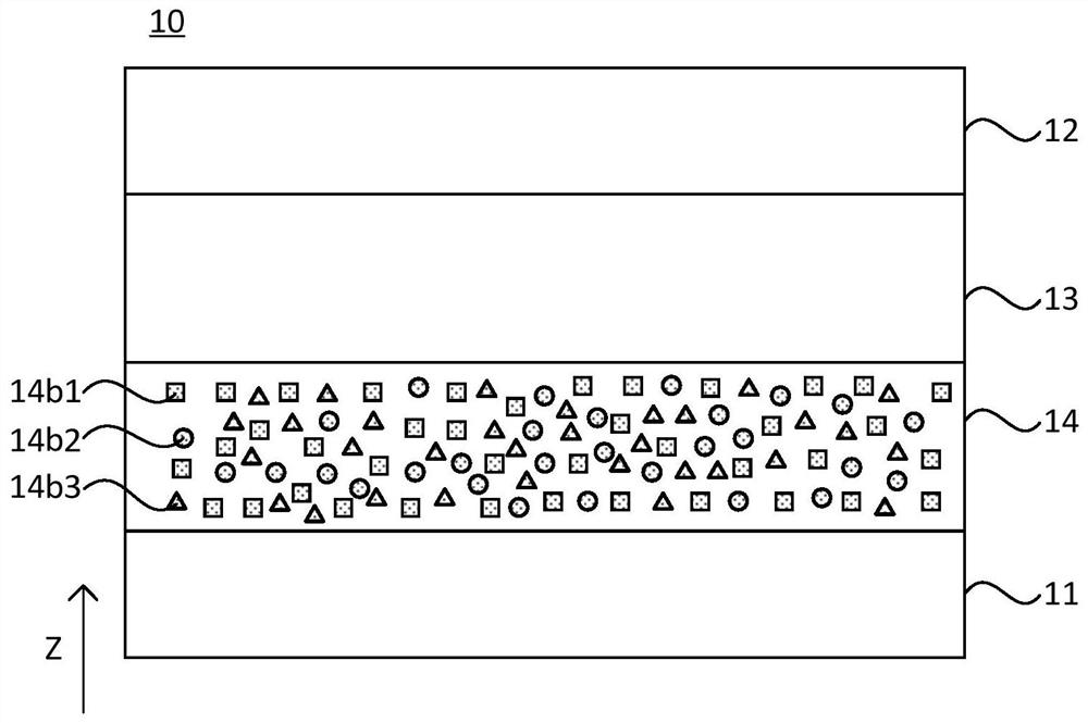 An organic light emitting diode, display panel and display device