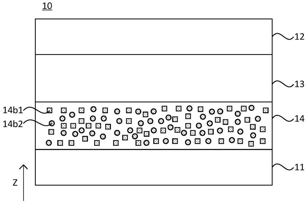 An organic light emitting diode, display panel and display device