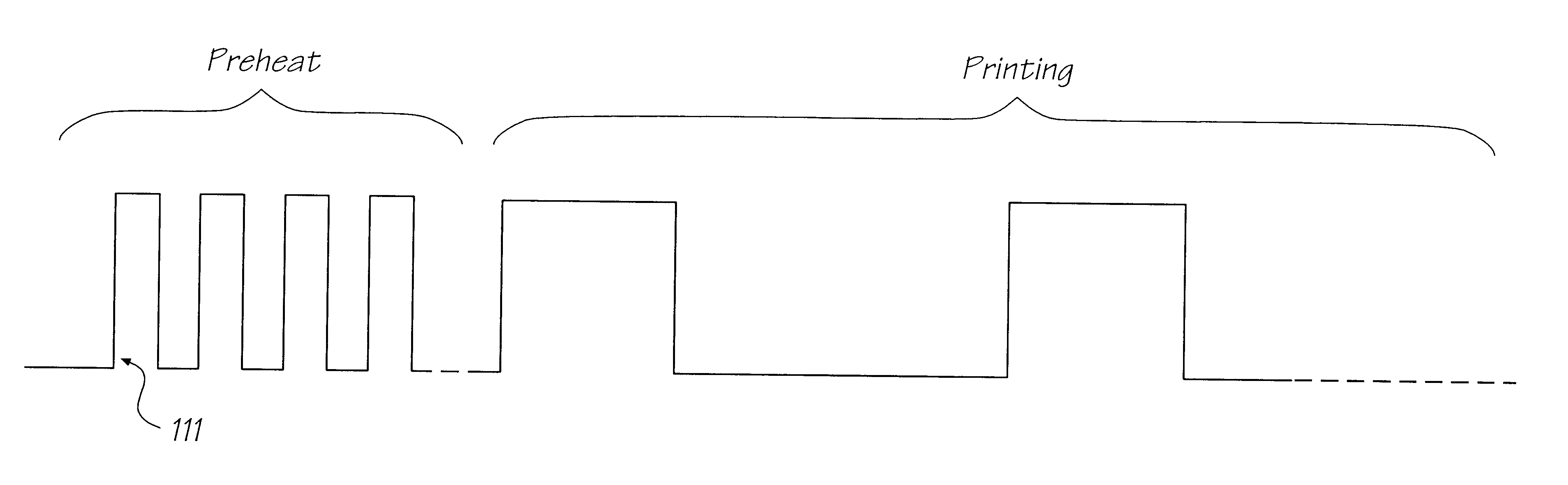 Temperature regulation of fluid ejection printheads