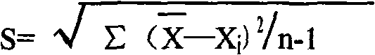 Glycine Determination Method and Glycine Determination Kit