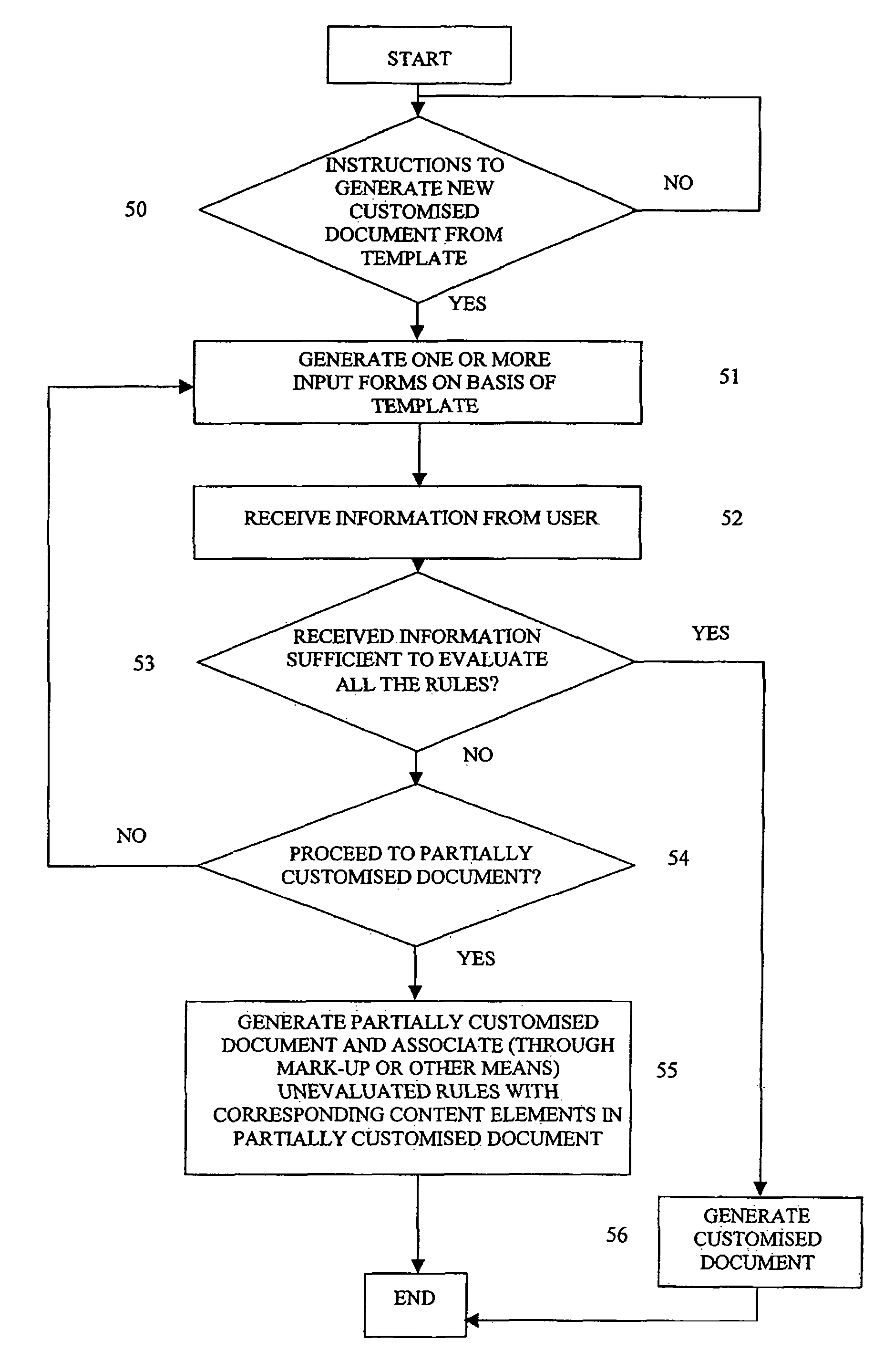 Conditional text manipulation