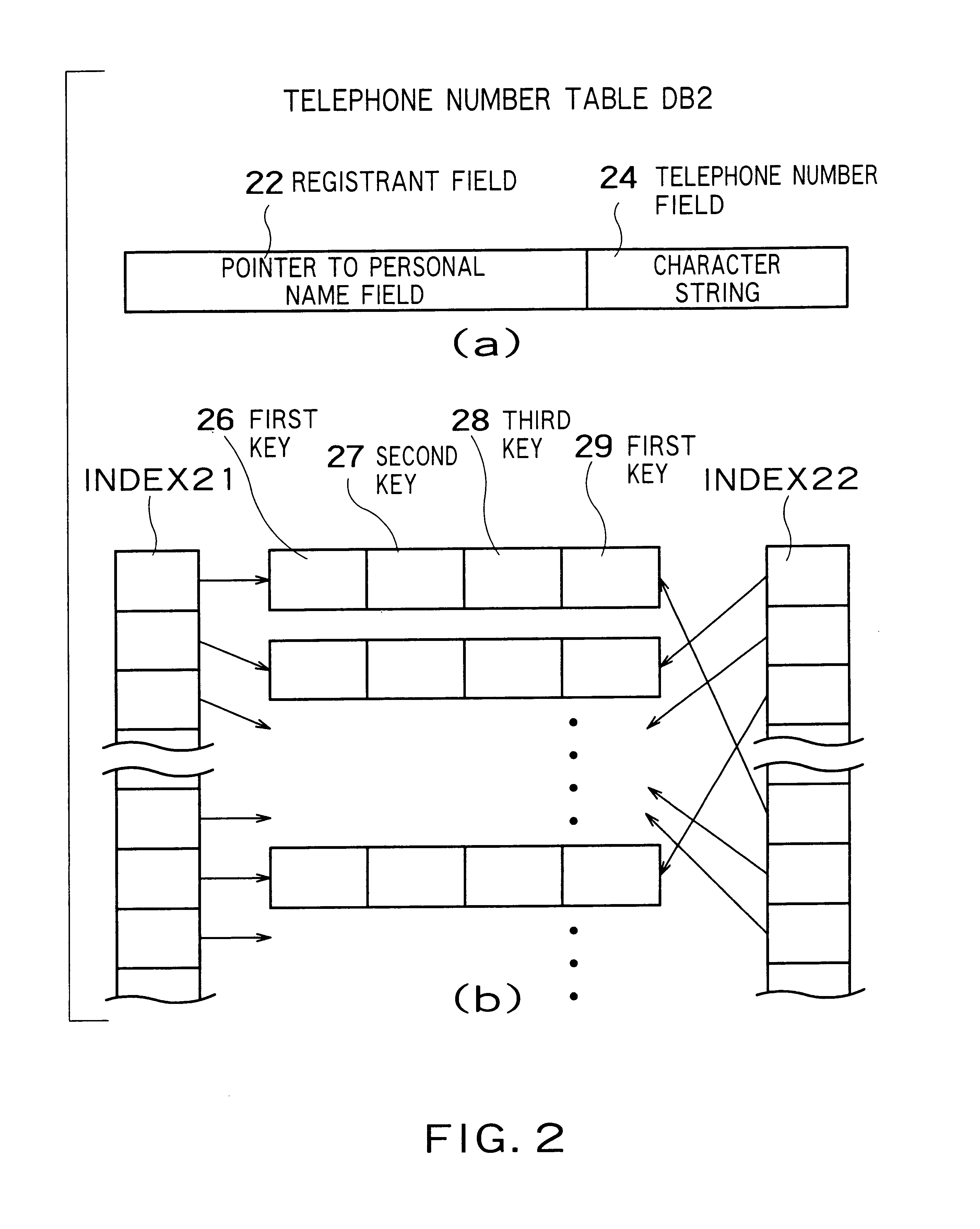 Data processing method, computer readable recording medium, and data processing device