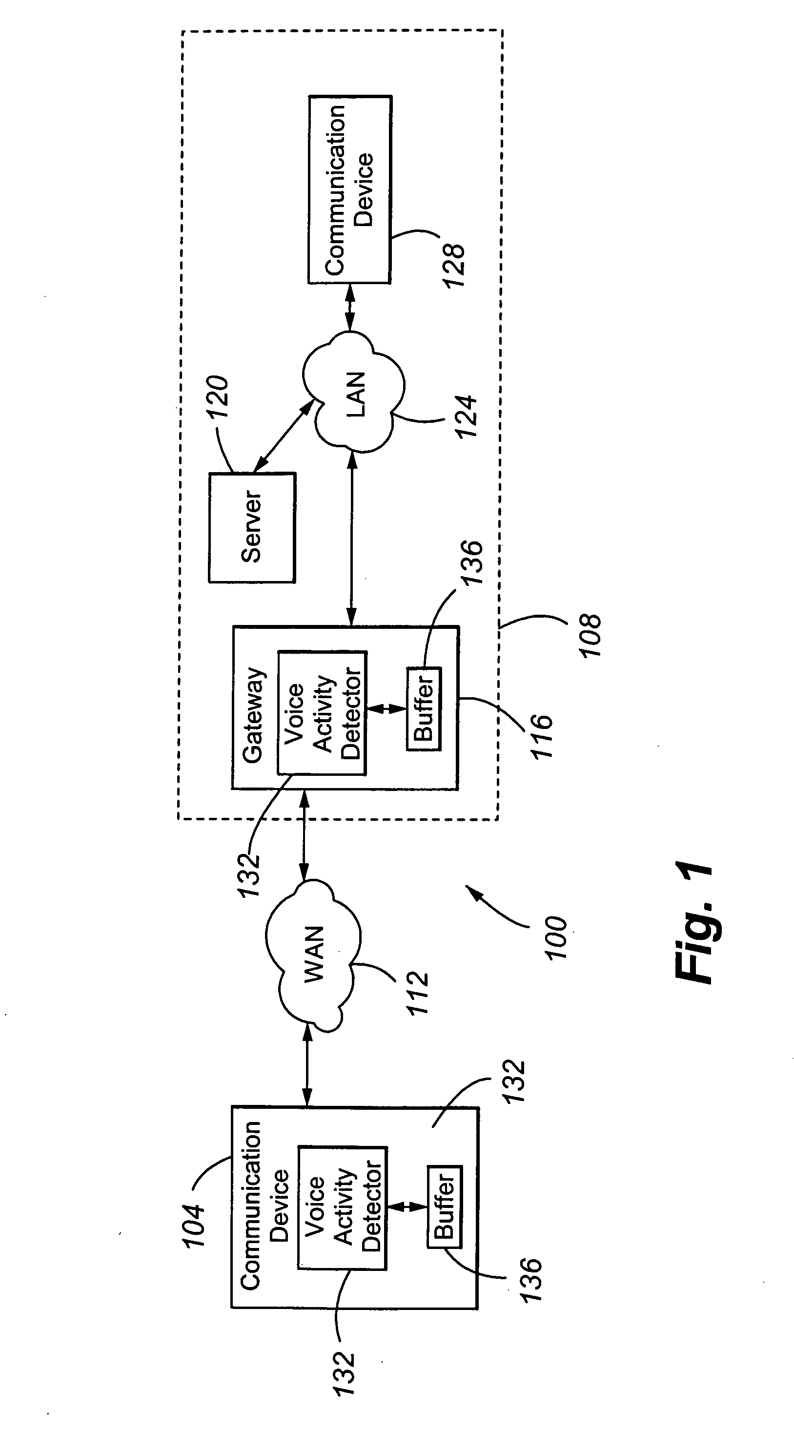 Efficient voice activity detector to detect fixed power signals