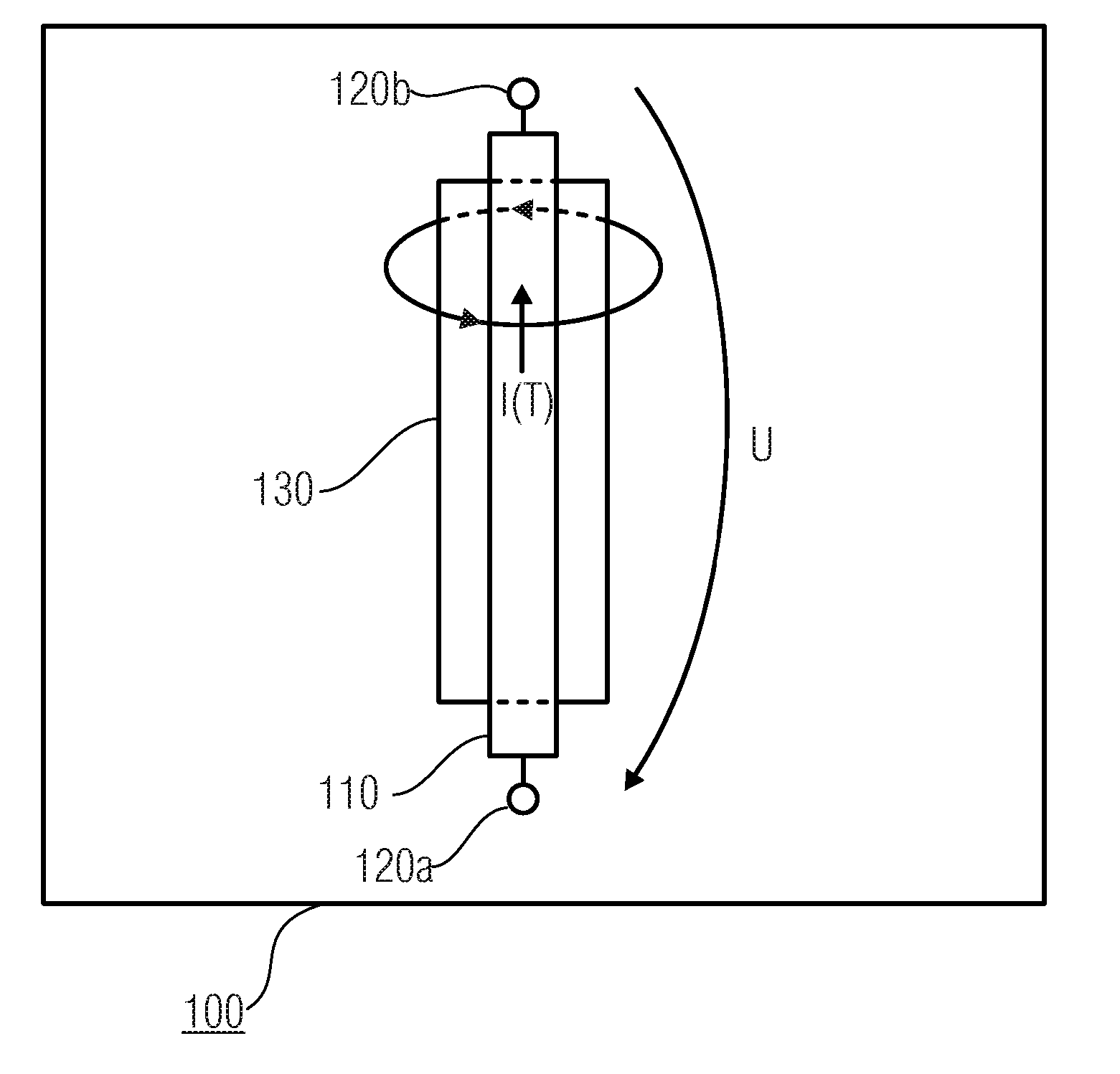 Concept for Detecting a Change of a Physical Quantity by Means of a Conductor Structure