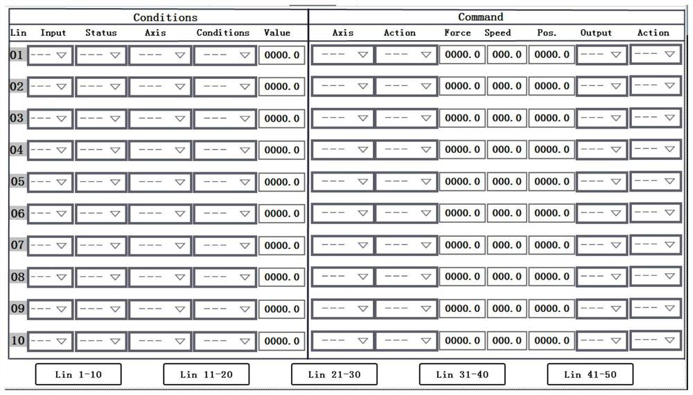 Programming method of forging process