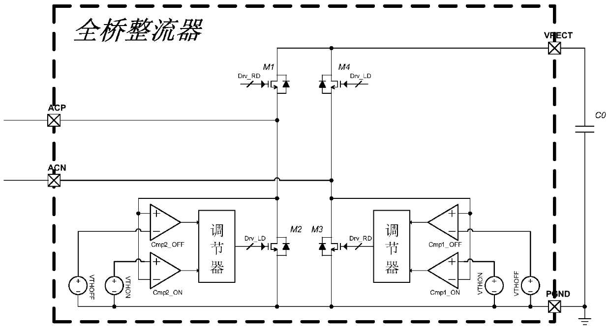 A full-bridge rectifier and an adaptive adjustment device