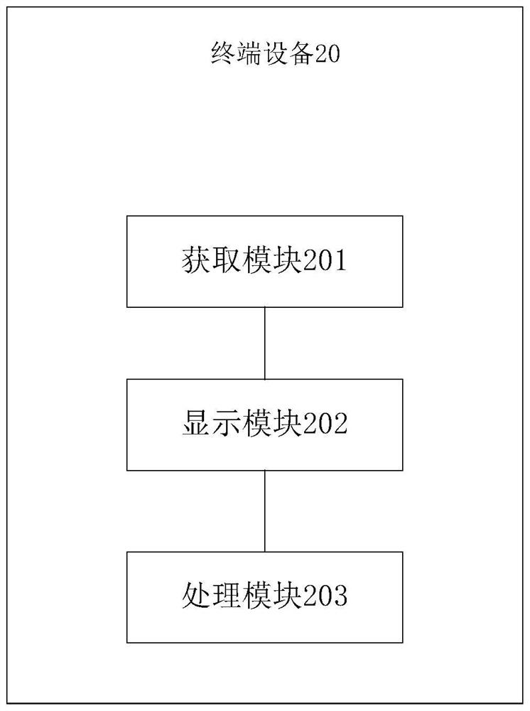 Method for freezing application program and terminal device