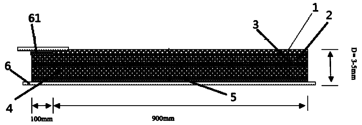 Self-adhesive waterproof asphalt coil material