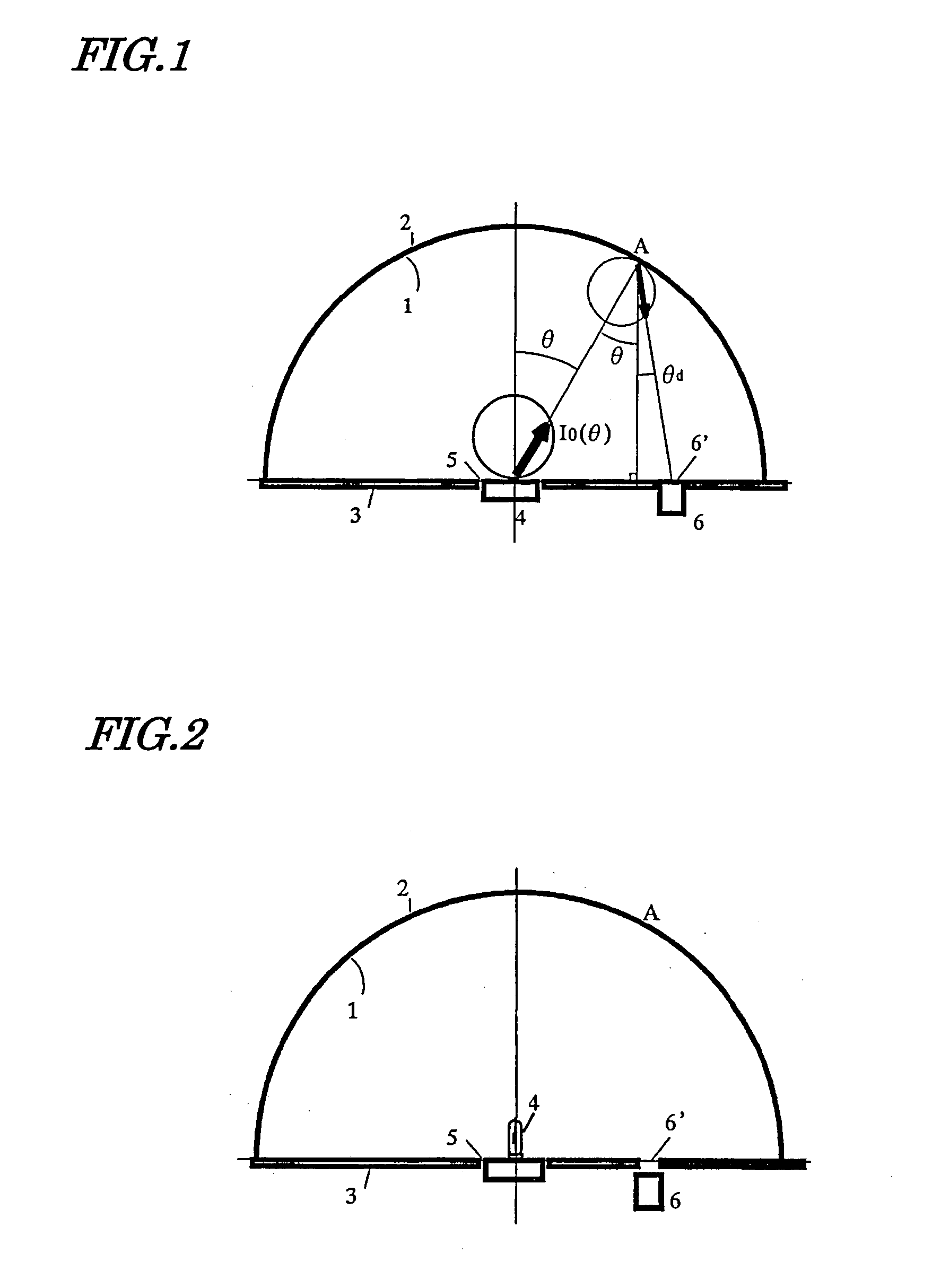 Optical measuring device