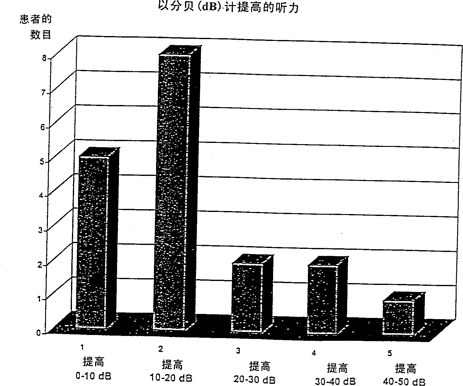 Biochemical material composition for preventing and treating disease caused by smooth muscle cell contraction in human organ