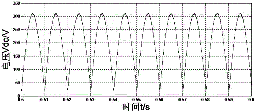 Permanent magnet synchronous motor control algorithm of small-capacity thin-film capacitor transducer system