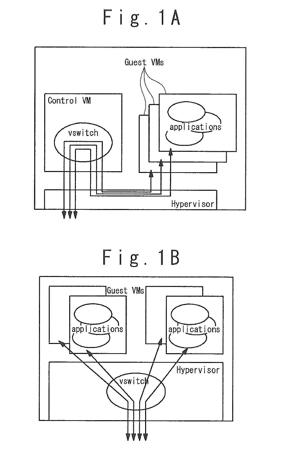 Network system, controller, and flow control method