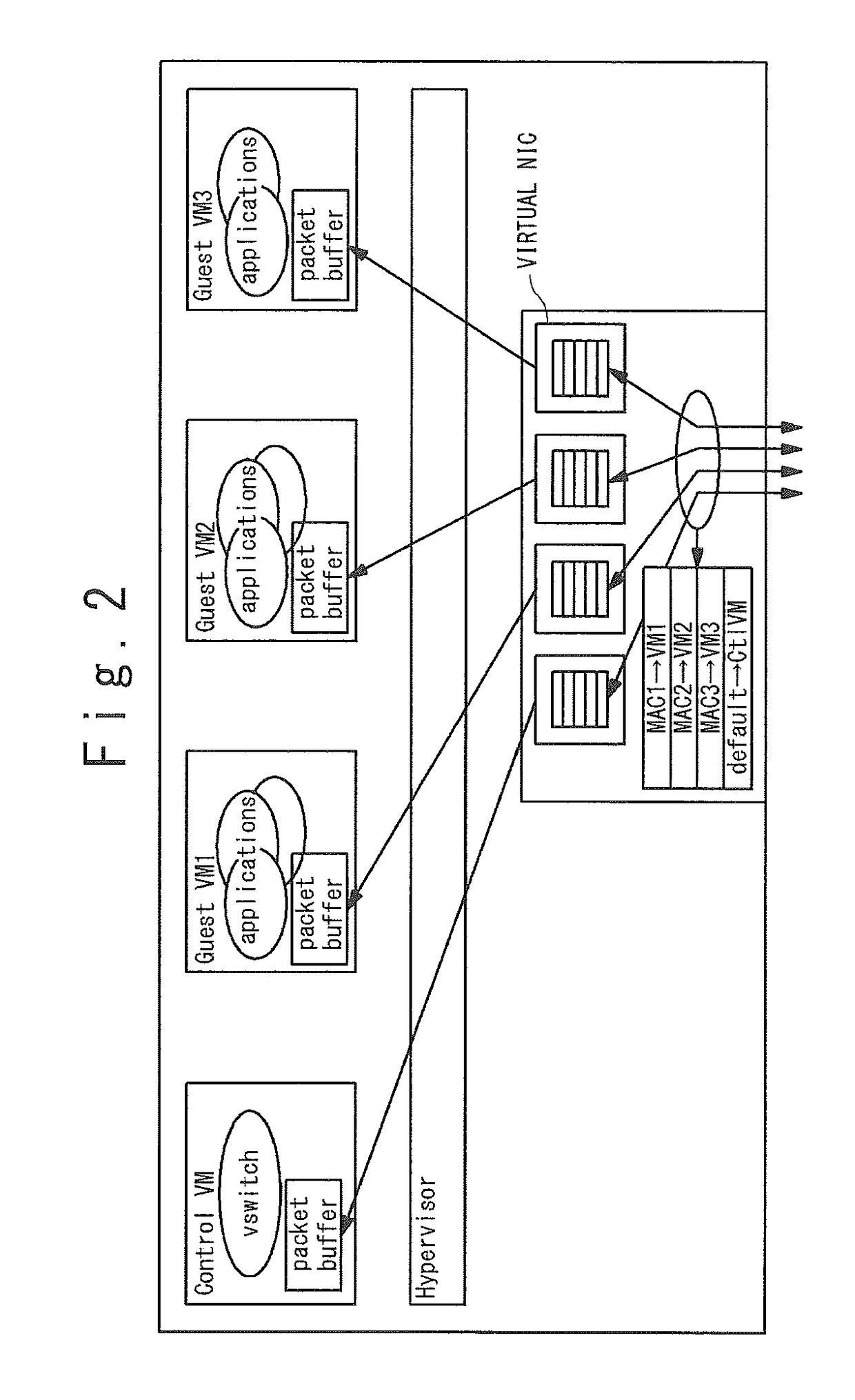 Network system, controller, and flow control method