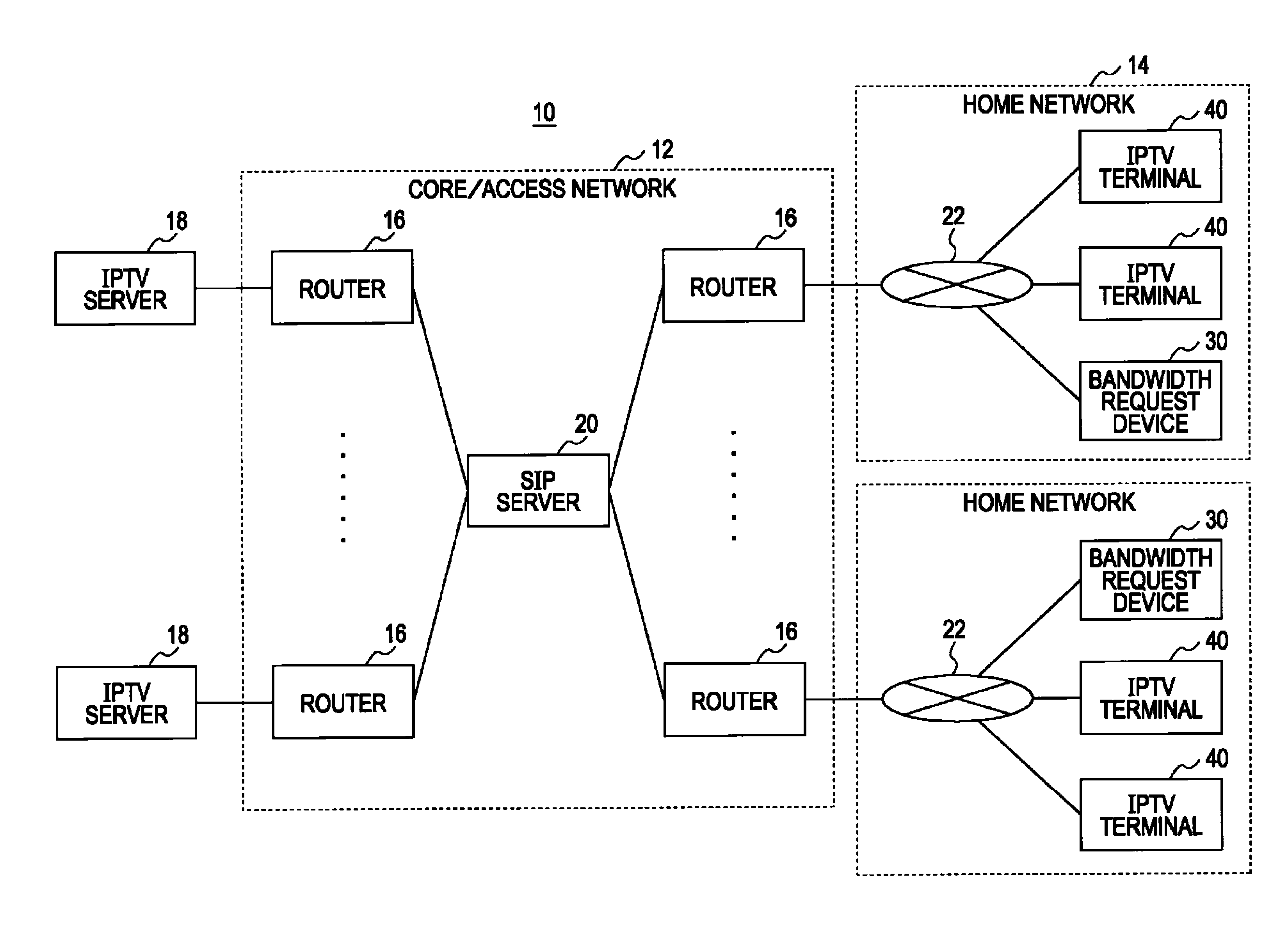 Bandwidth requesting system, bandwidth requesting device, client device, bandwidth requesting method, content playback method, and program