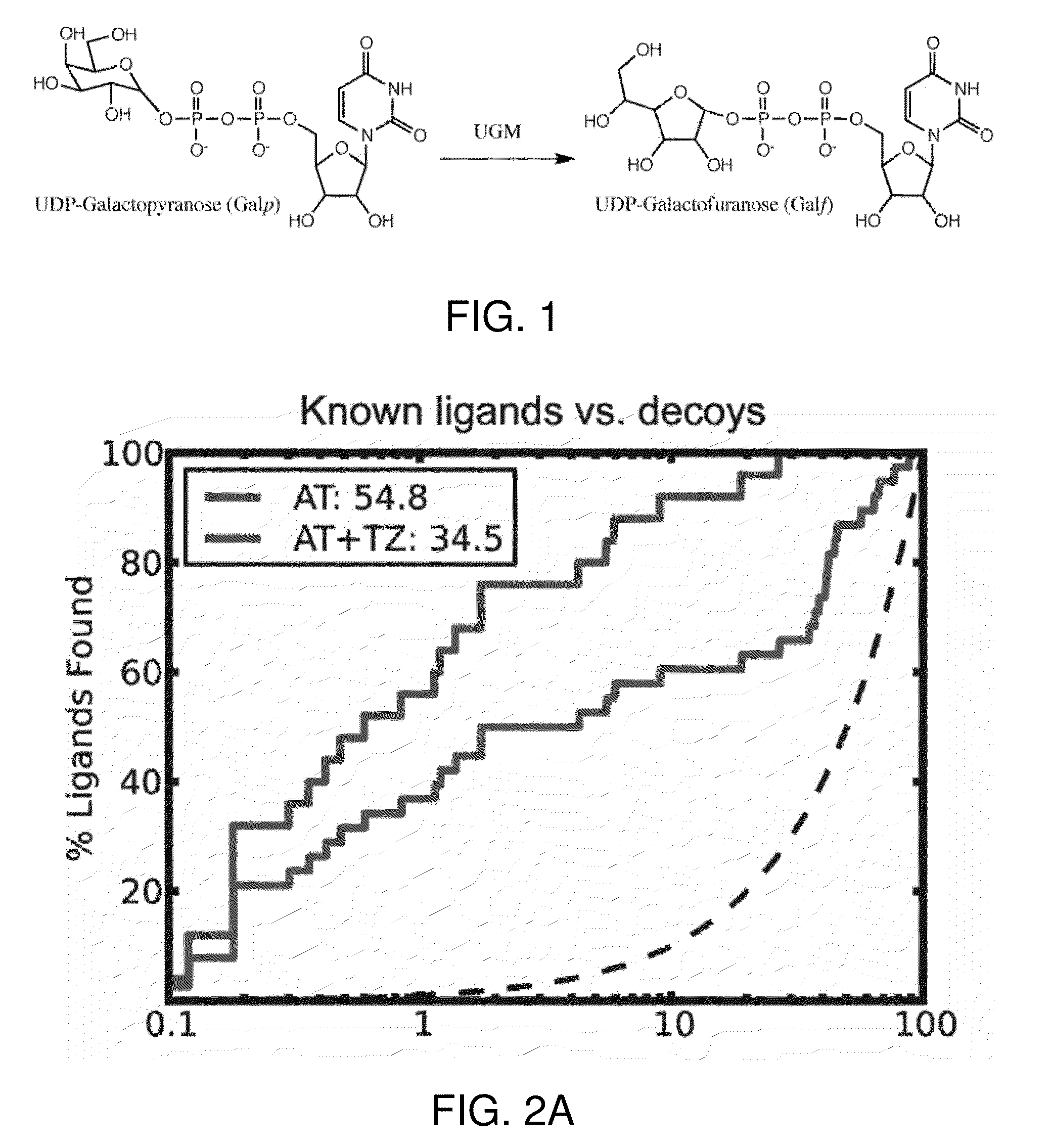 Inhibitors of UDP-galactopyranose mutase