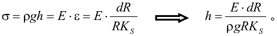 Measuring Method of Water Surface Evaporation Based on Stress-Strain-Electrical Signal Relationship