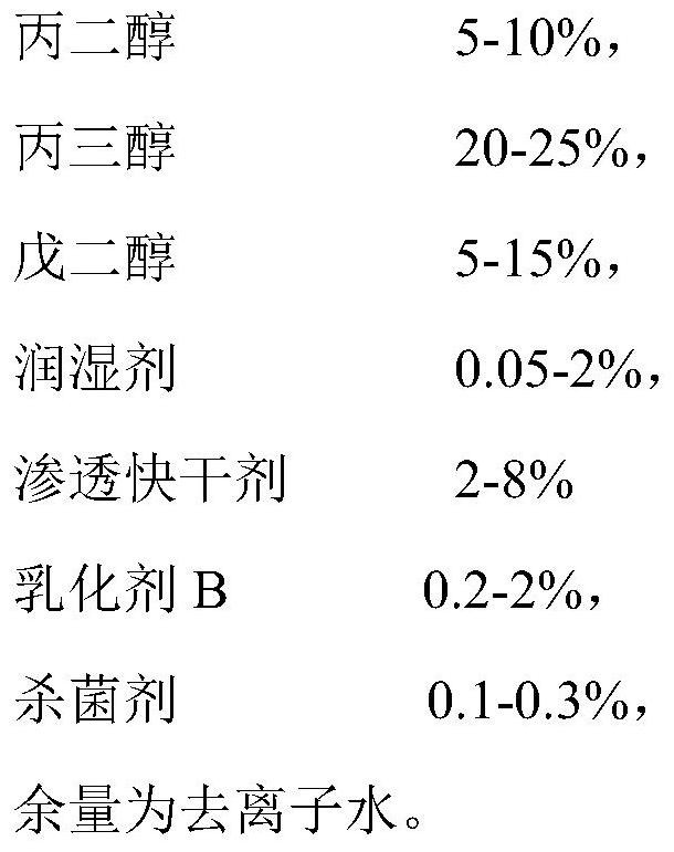 A water-based Kyocera single-pass high-speed inkjet printing thermal transfer ink and its preparation method