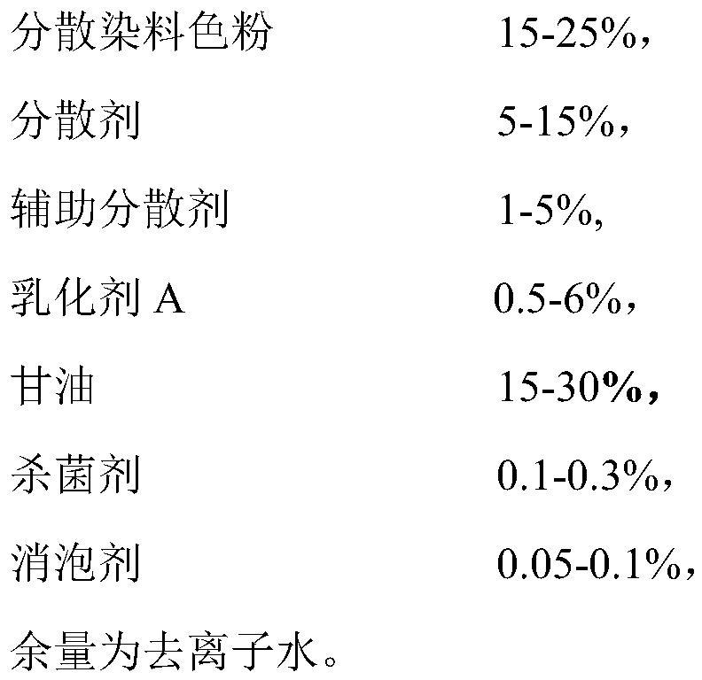 A water-based Kyocera single-pass high-speed inkjet printing thermal transfer ink and its preparation method