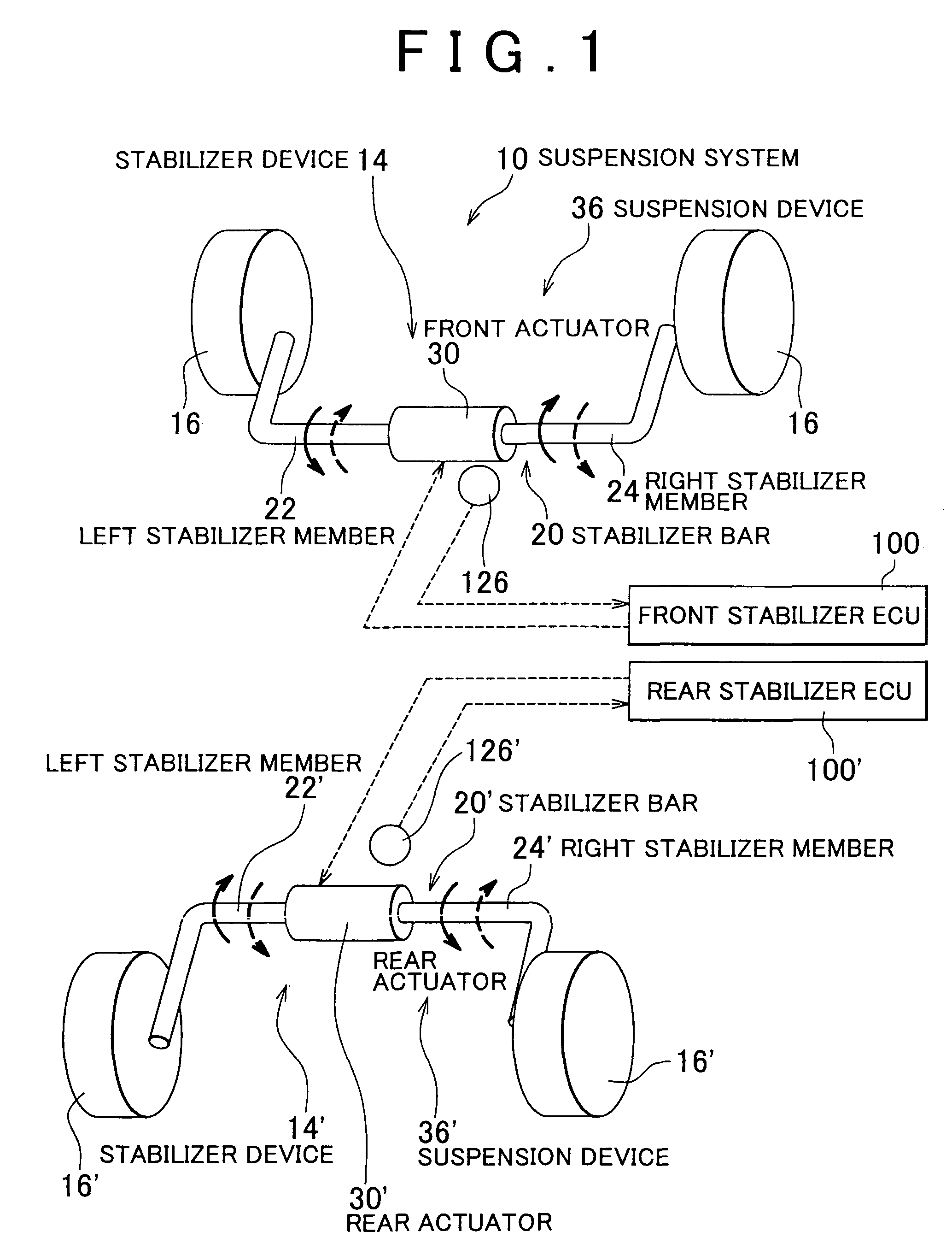 Vehicle suspension system with roll stiffness distribution control