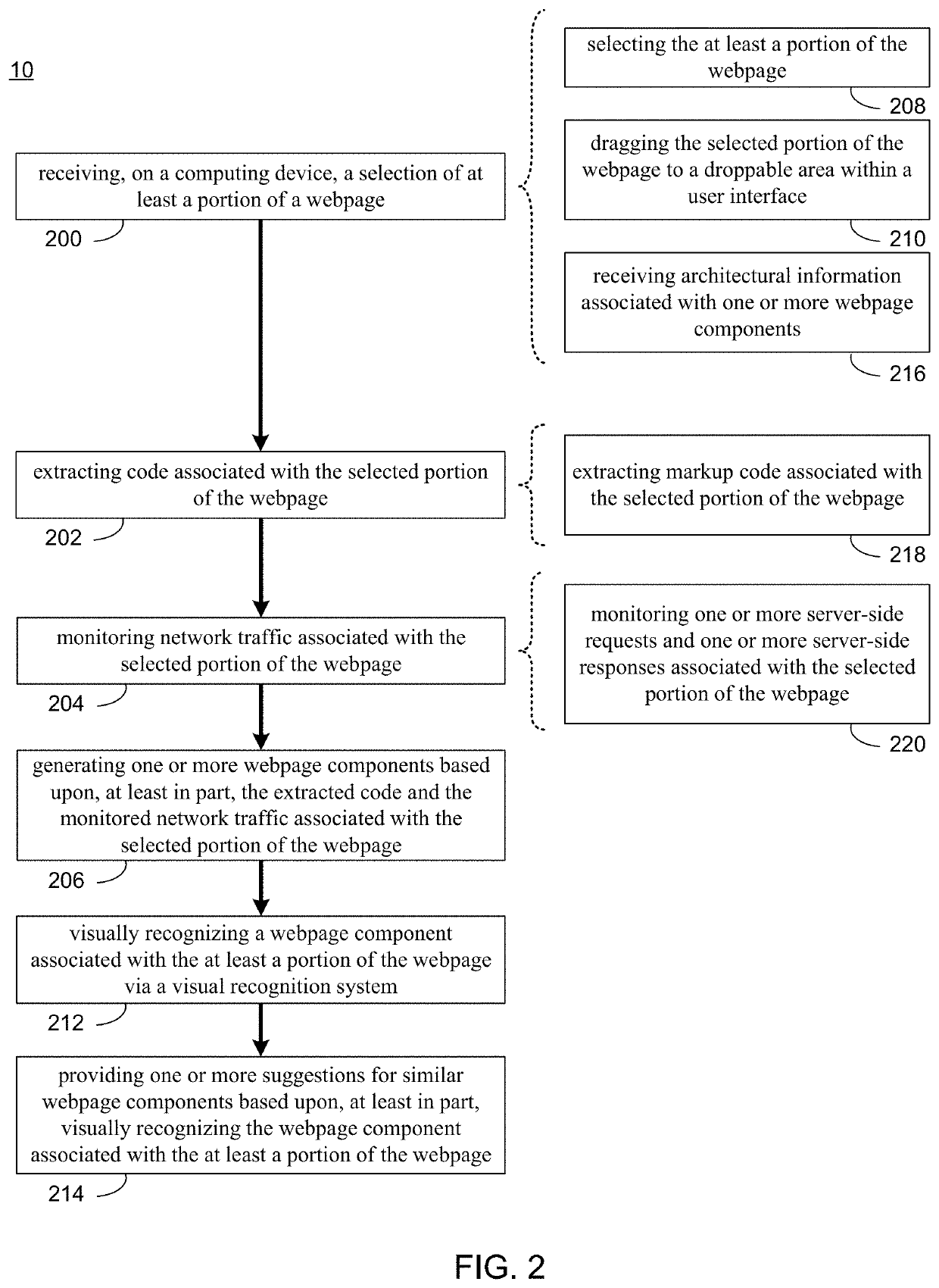 Webpage component replication system and method