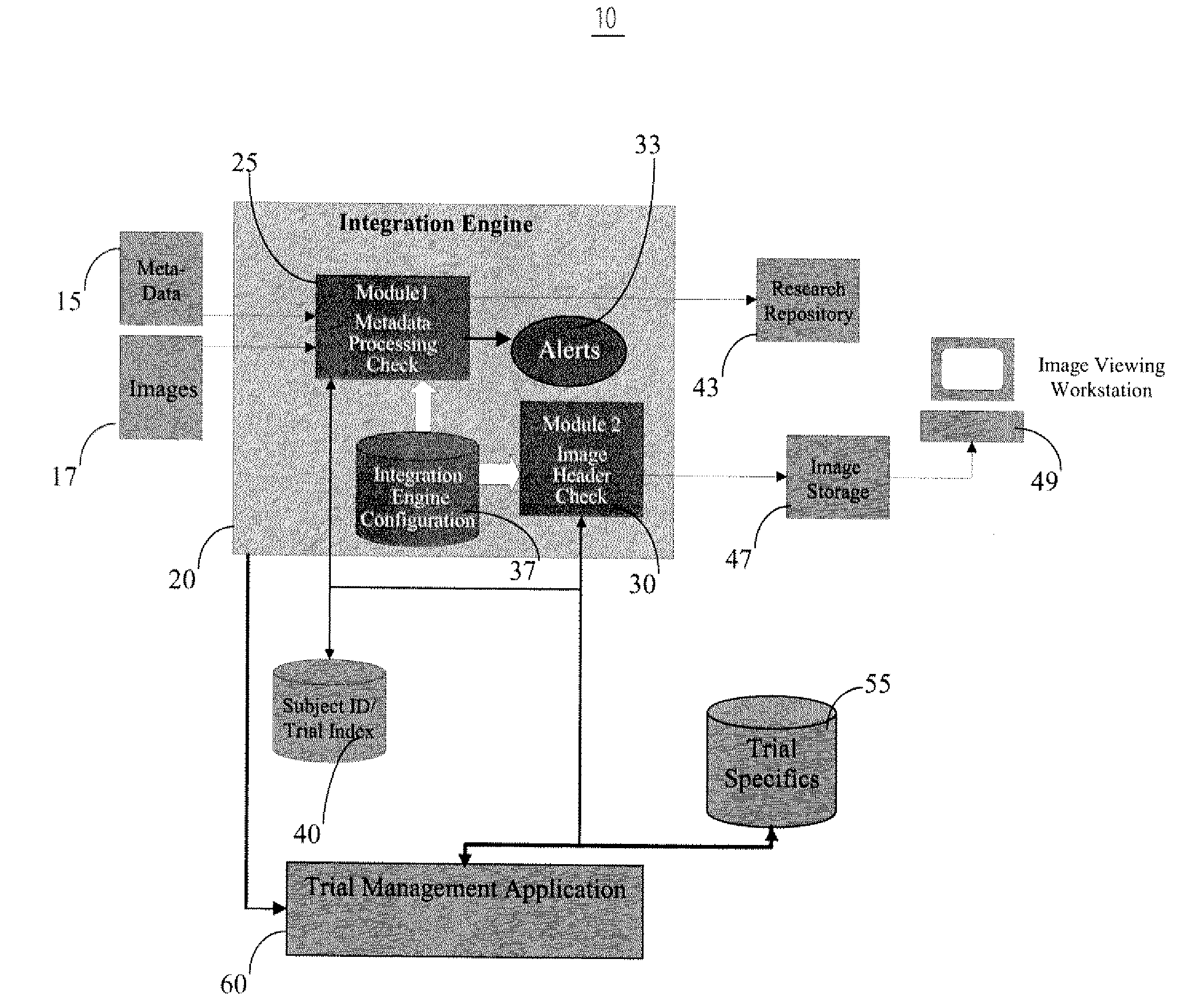 Clinical Trial Data Processing System