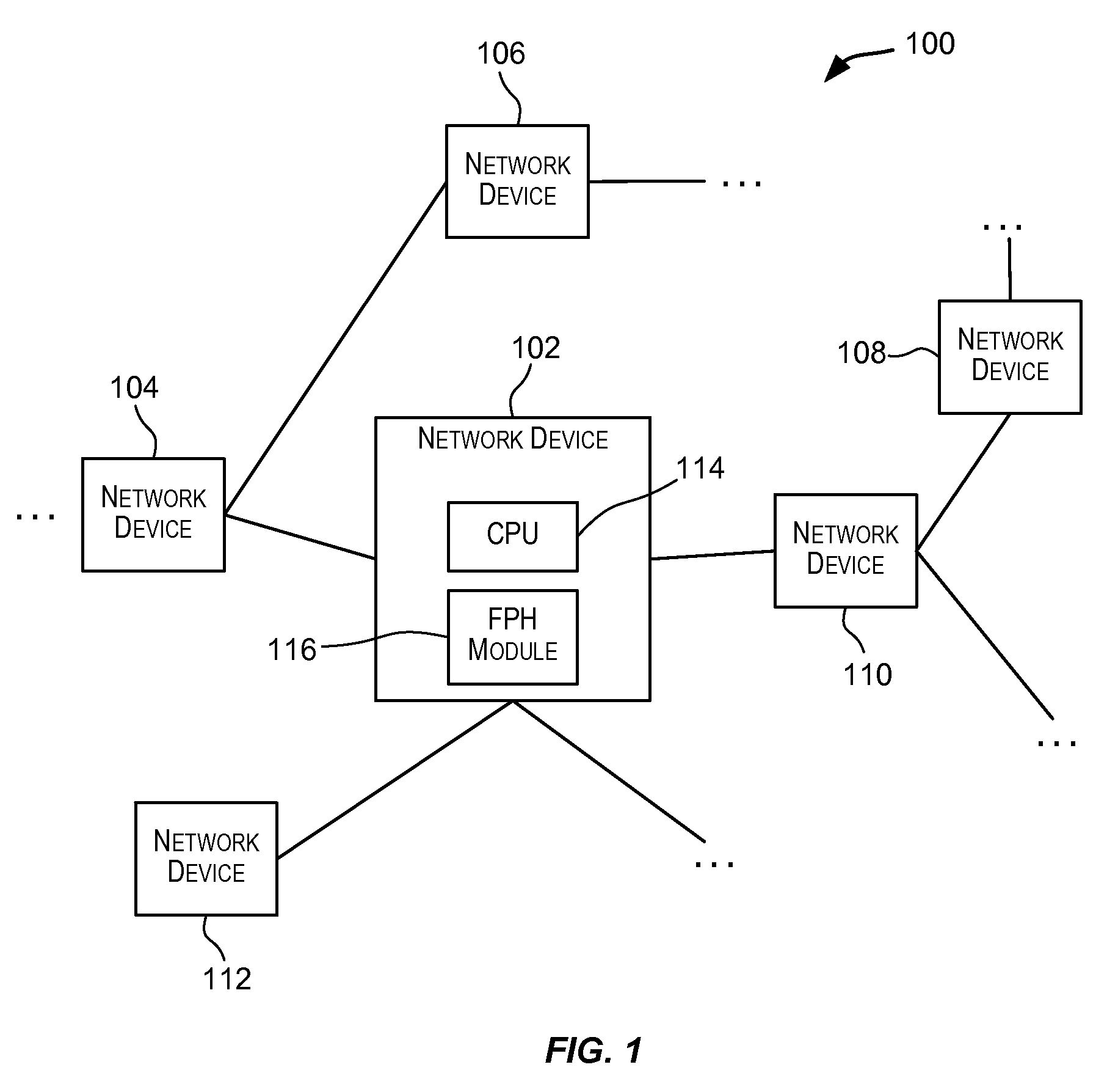 Techniques for transmitting failure detection protocol packets