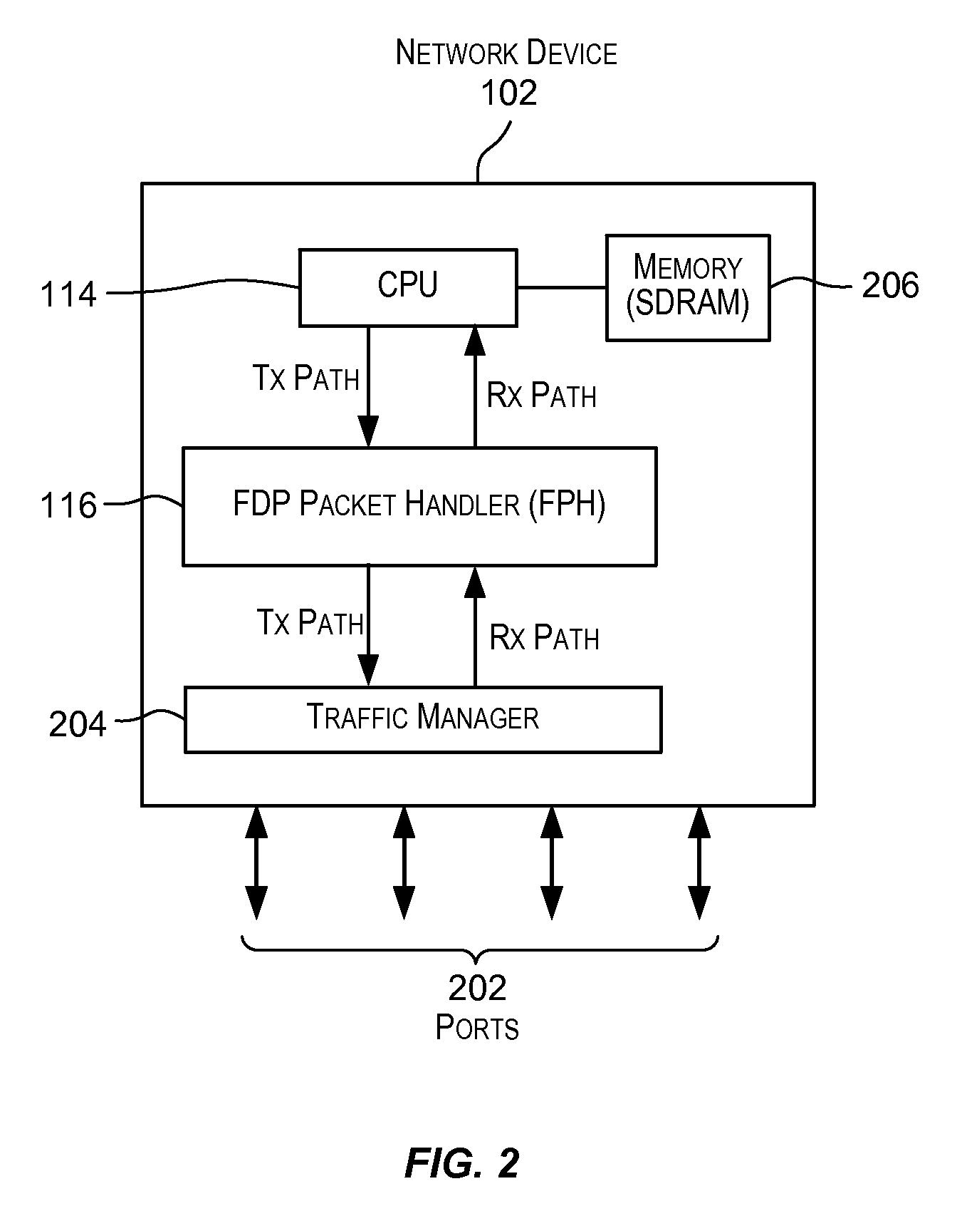 Techniques for transmitting failure detection protocol packets