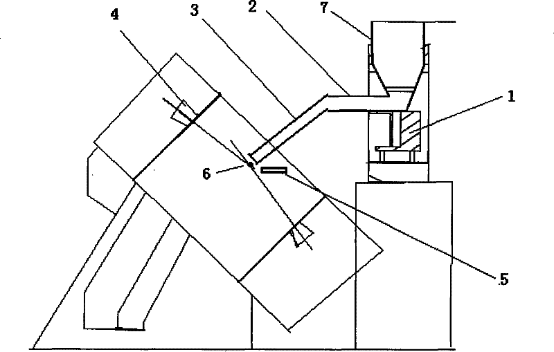 Novel color sorter