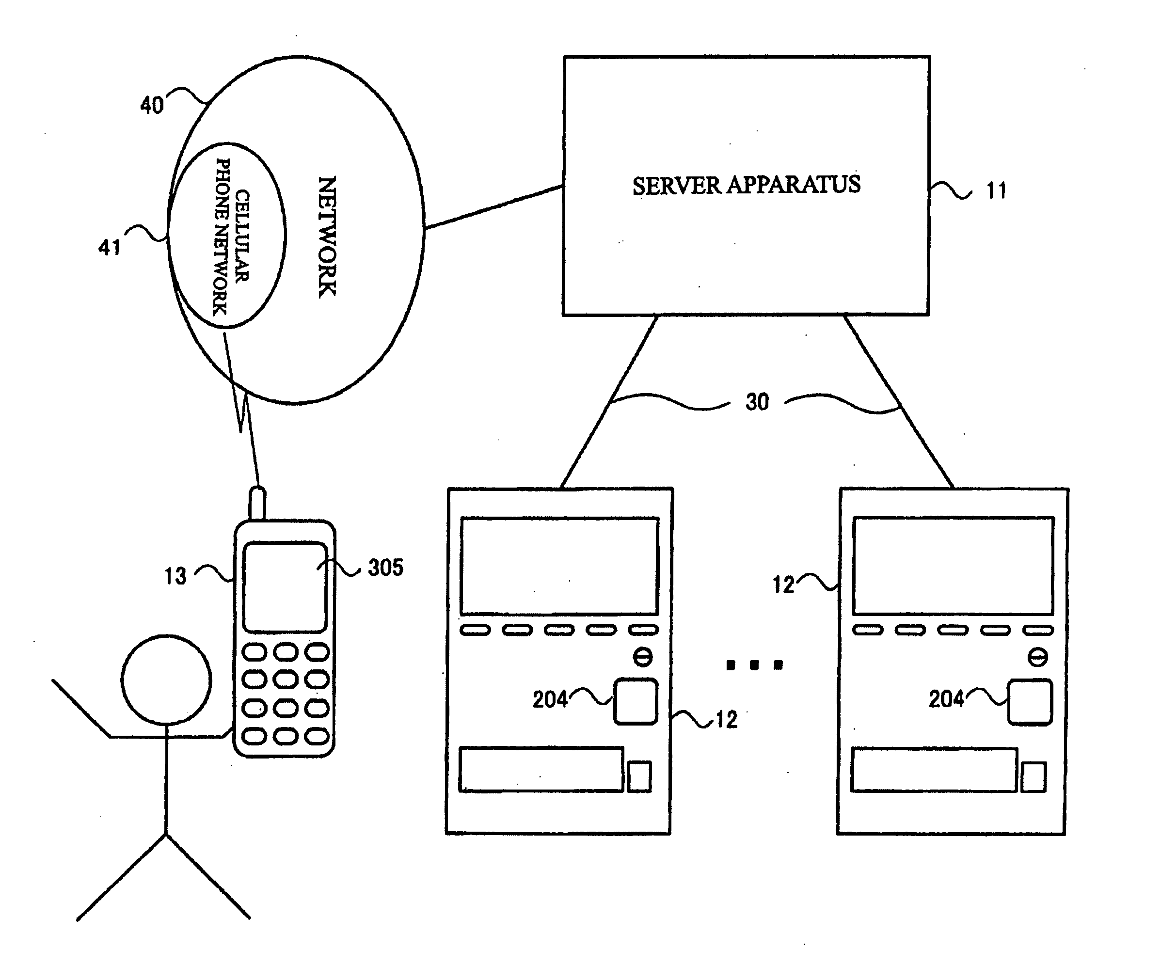 Identification information issuing system