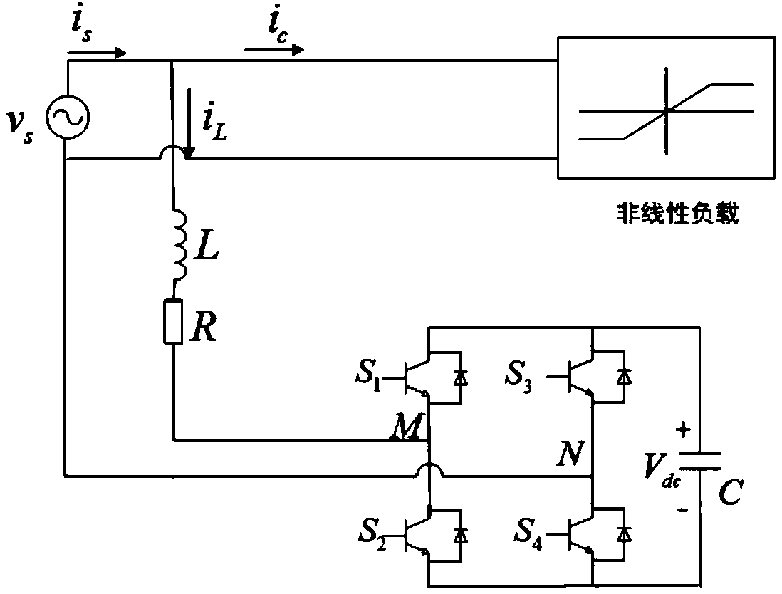 Single-phase active power filter control method