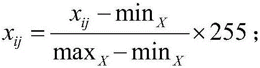 Wool cashmere recognition algorithm based on Gabor wavelet analysis