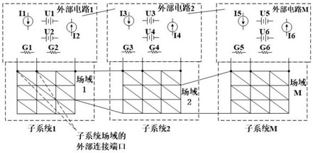 System-level integrated circuit DC voltage drop parallel analysis method and system