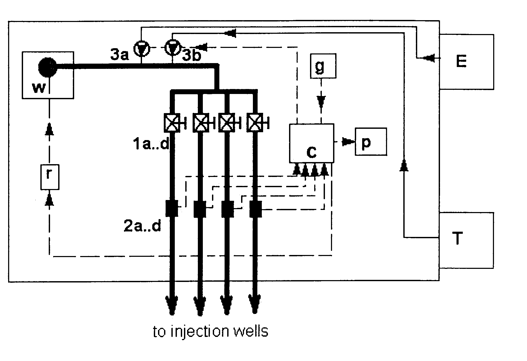 Bioremediation of nitrate contaminated groundwater