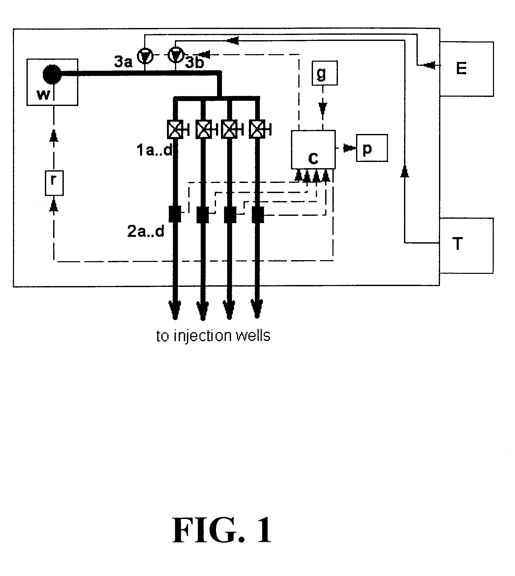 Bioremediation of nitrate contaminated groundwater