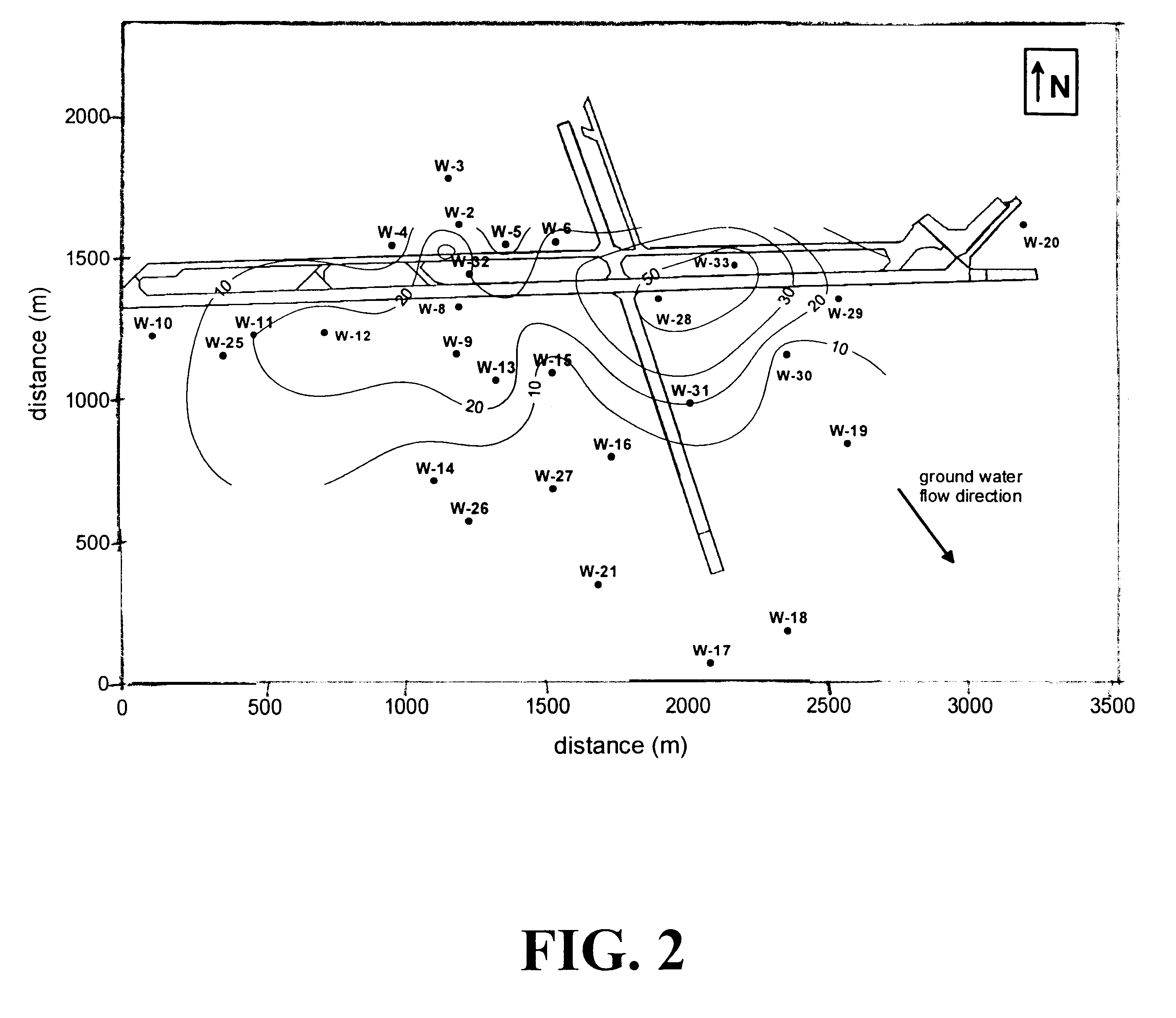 Bioremediation of nitrate contaminated groundwater