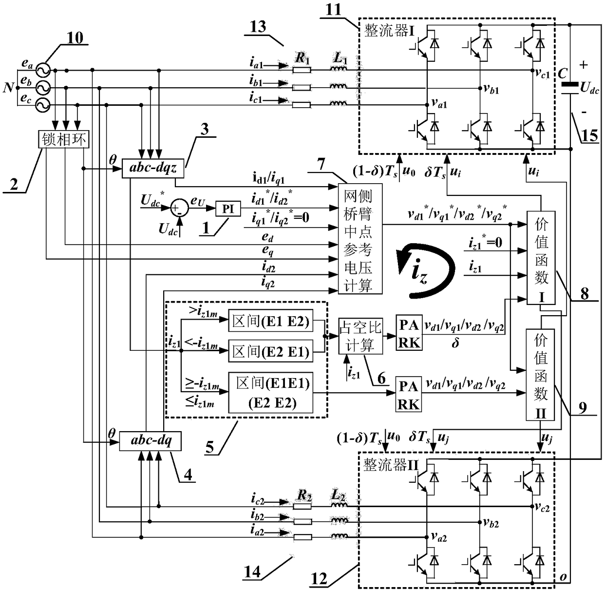 Inter-partition dual-vector model predictive control method for parallel PWM rectifier