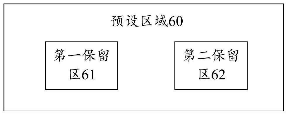 Security data storage method, computer device and computer readable storage medium