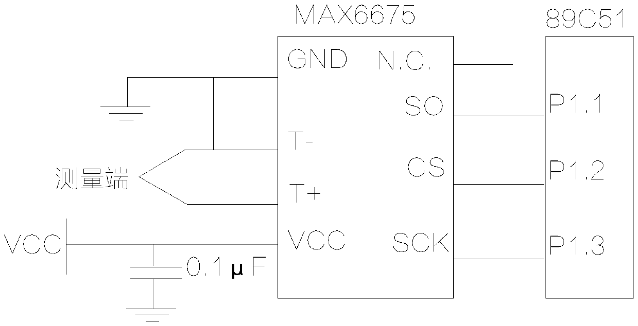 Transformer low-voltage conductive rod temperature-measuring device based on induction power-taking technology