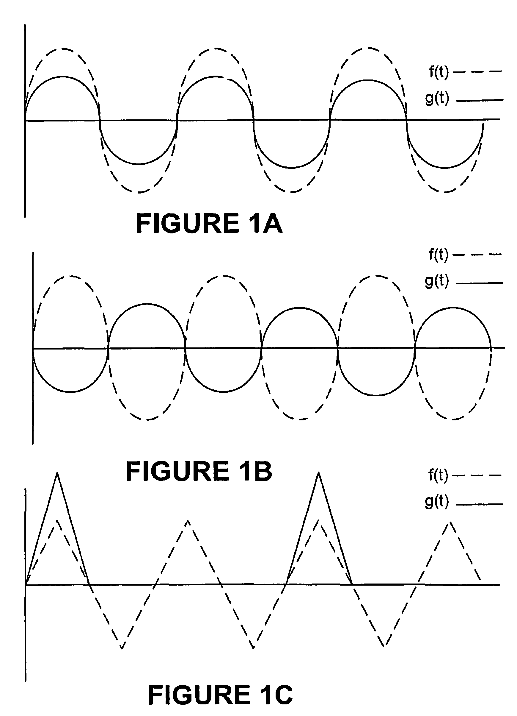 Scodaphoresis and methods and apparatus for moving and concentrating particles