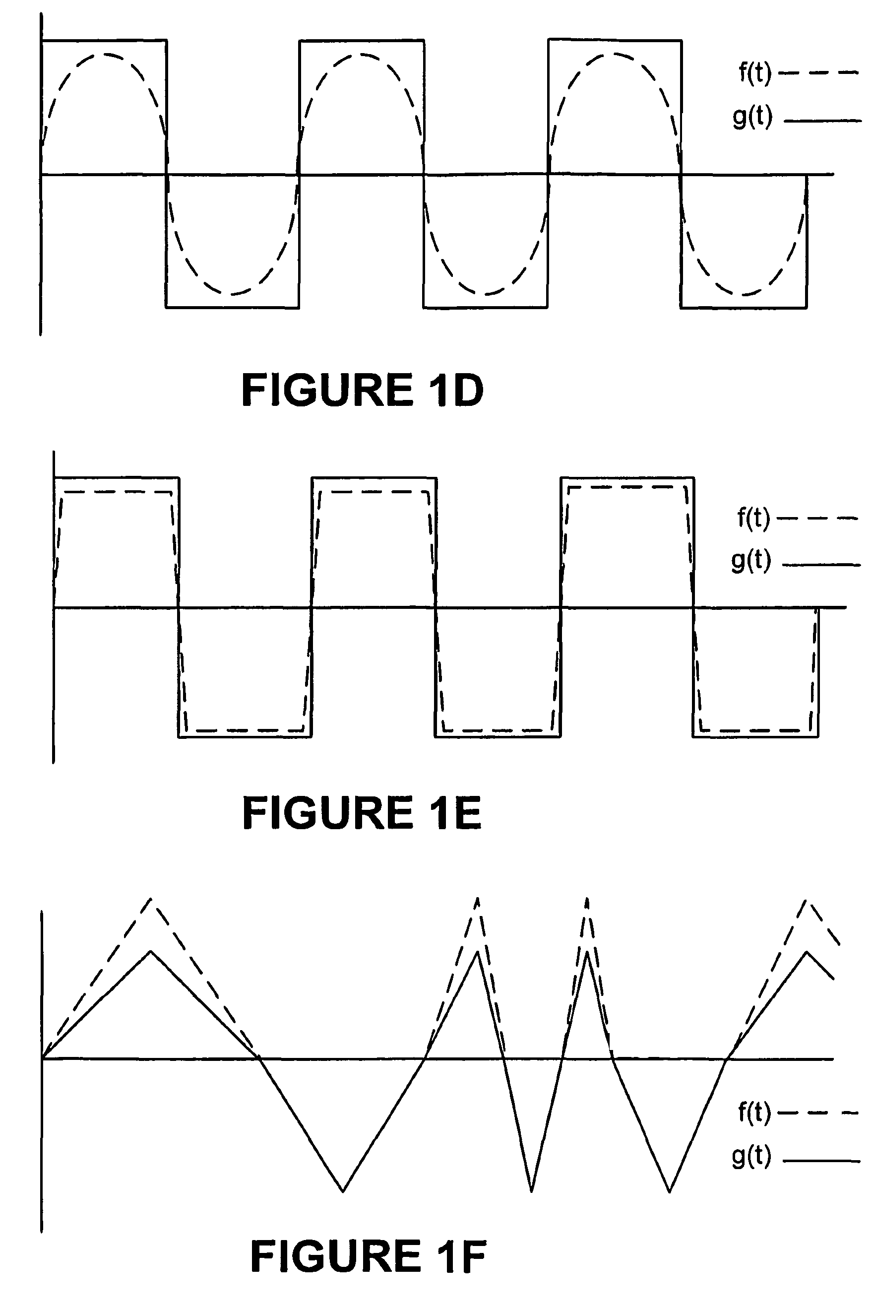 Scodaphoresis and methods and apparatus for moving and concentrating particles