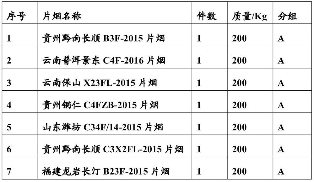 Over-alcoholized tobacco strip treatment method