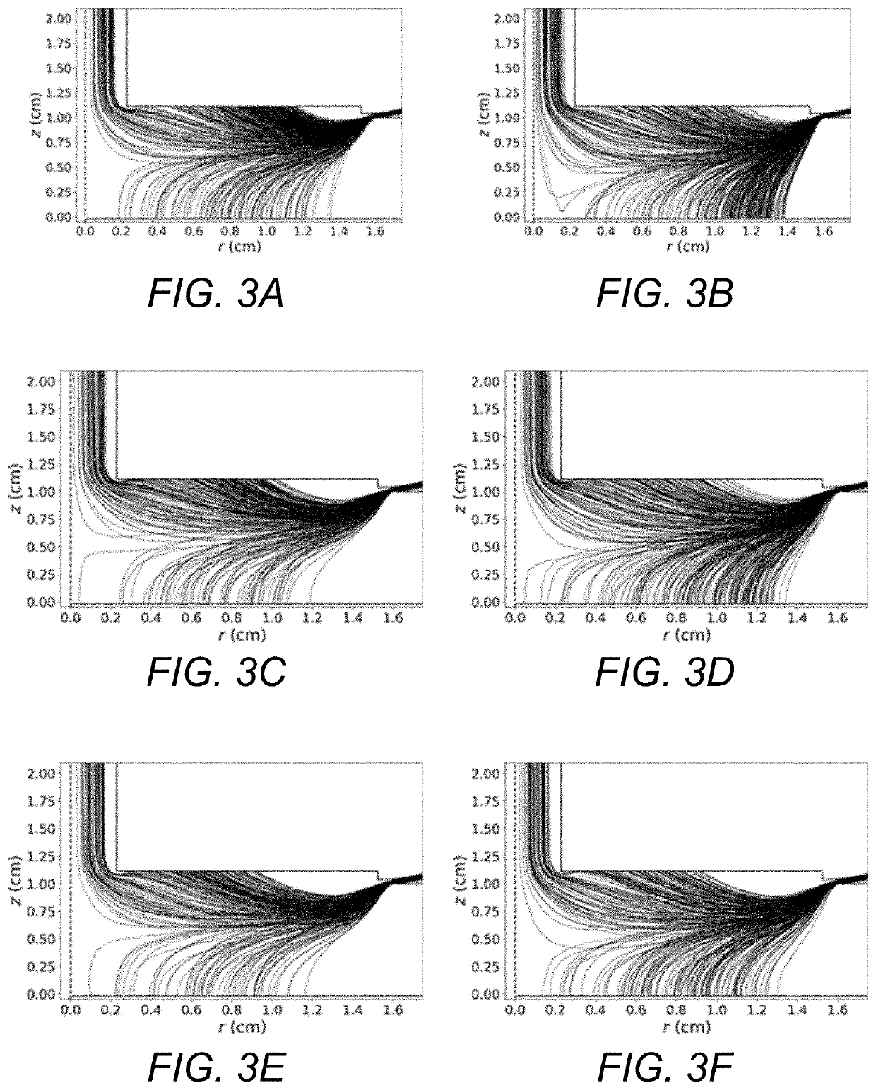 Scanning opposed migration aerosol classifier