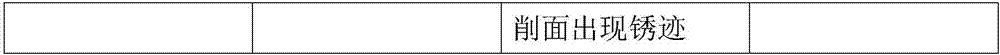 Metal tube inner wall cleaning solution and preparation method thereof