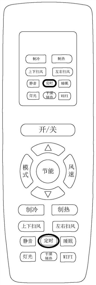 Remote controller control method, device, processor and electronic device