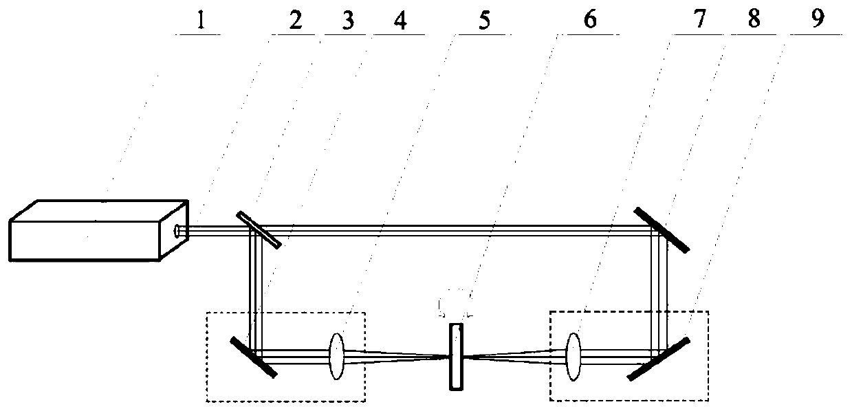 Ceramic material laser processing device and method