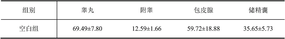 Maca extract product preparation method and purpose thereof