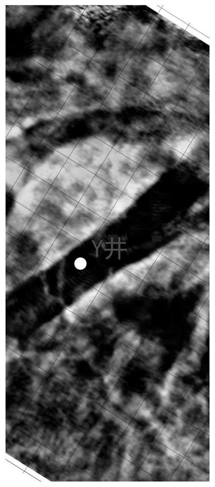 Method and device for identifying undercut valley in marine carbonate rock stratum