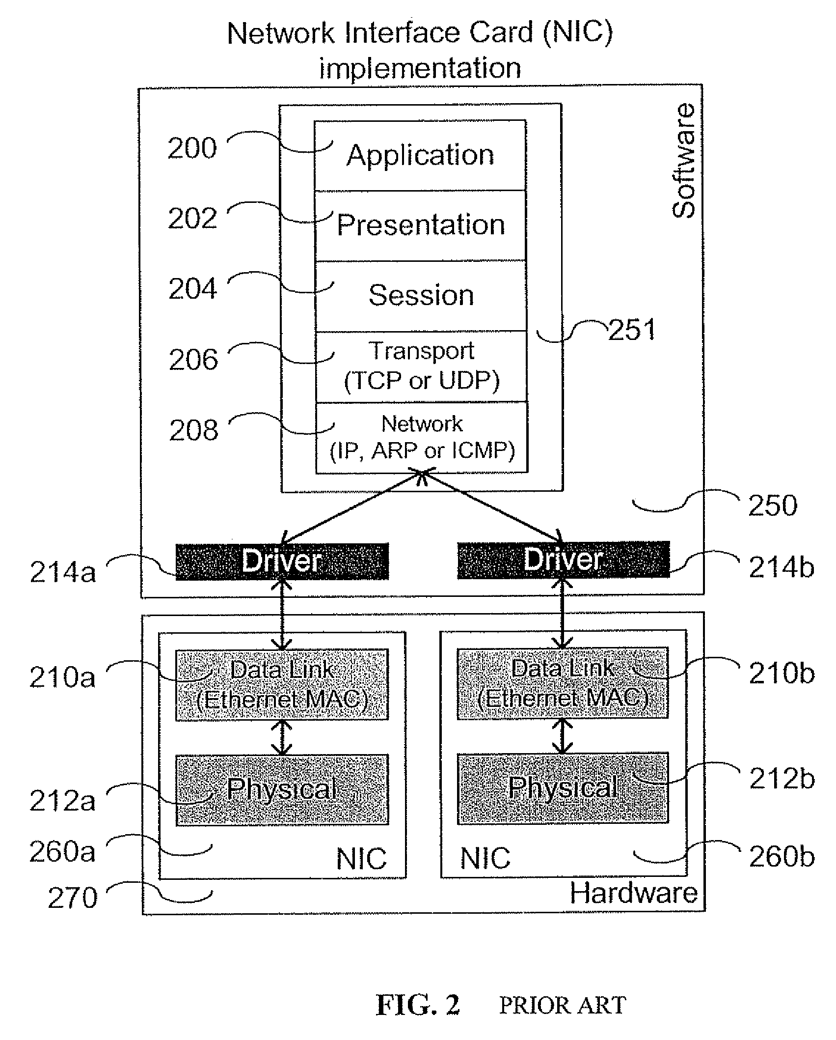 Network traffic accelerator system and method