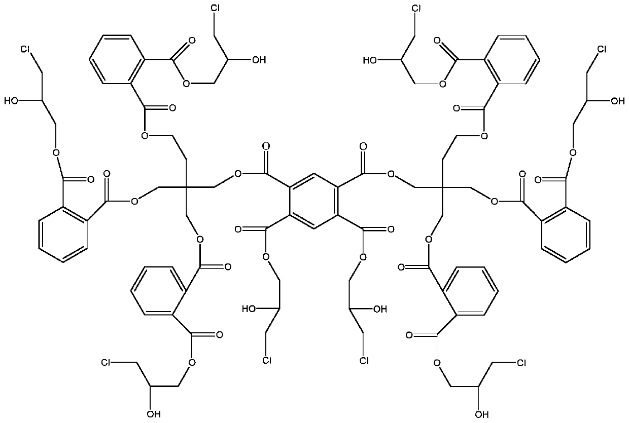 A kind of hyperbranched hydroxyl polyester resin and its preparation method and application