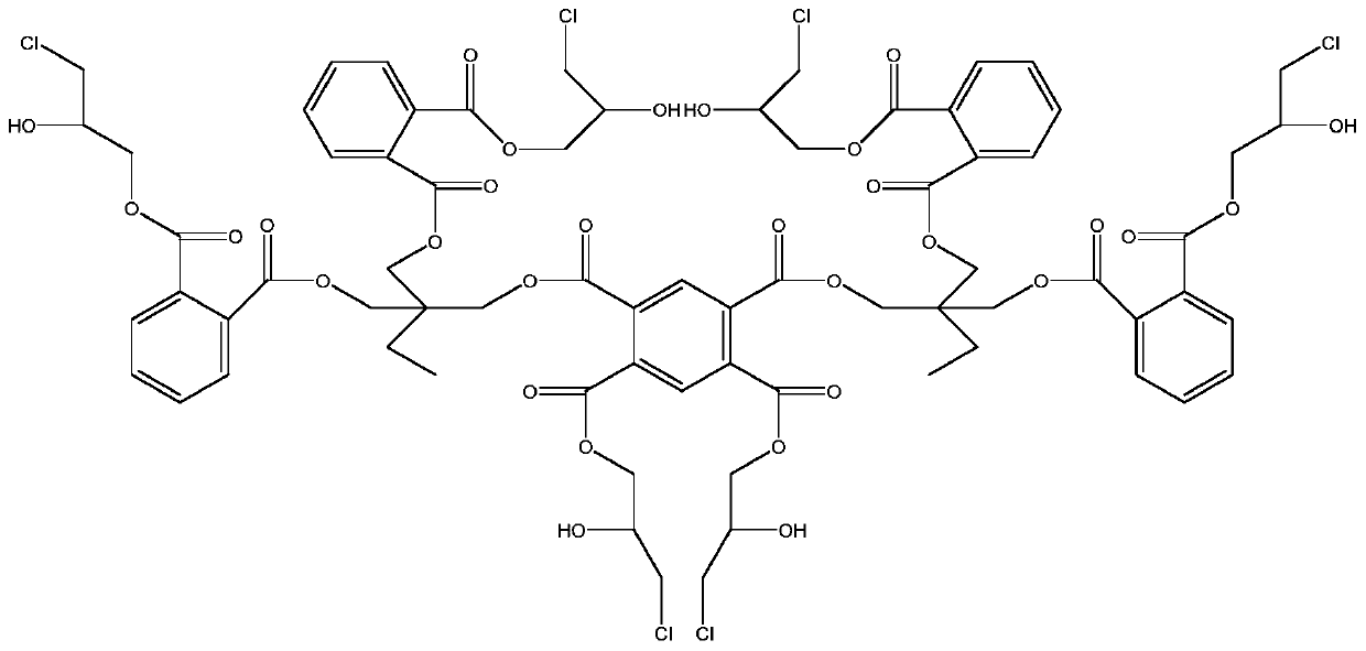 A kind of hyperbranched hydroxyl polyester resin and its preparation method and application